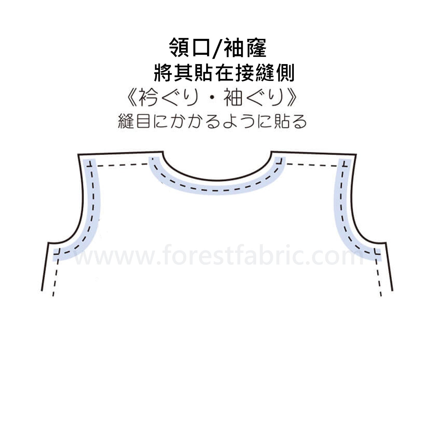 Lightweight Woven Fusible Interfacing 服裝單面黏布襯