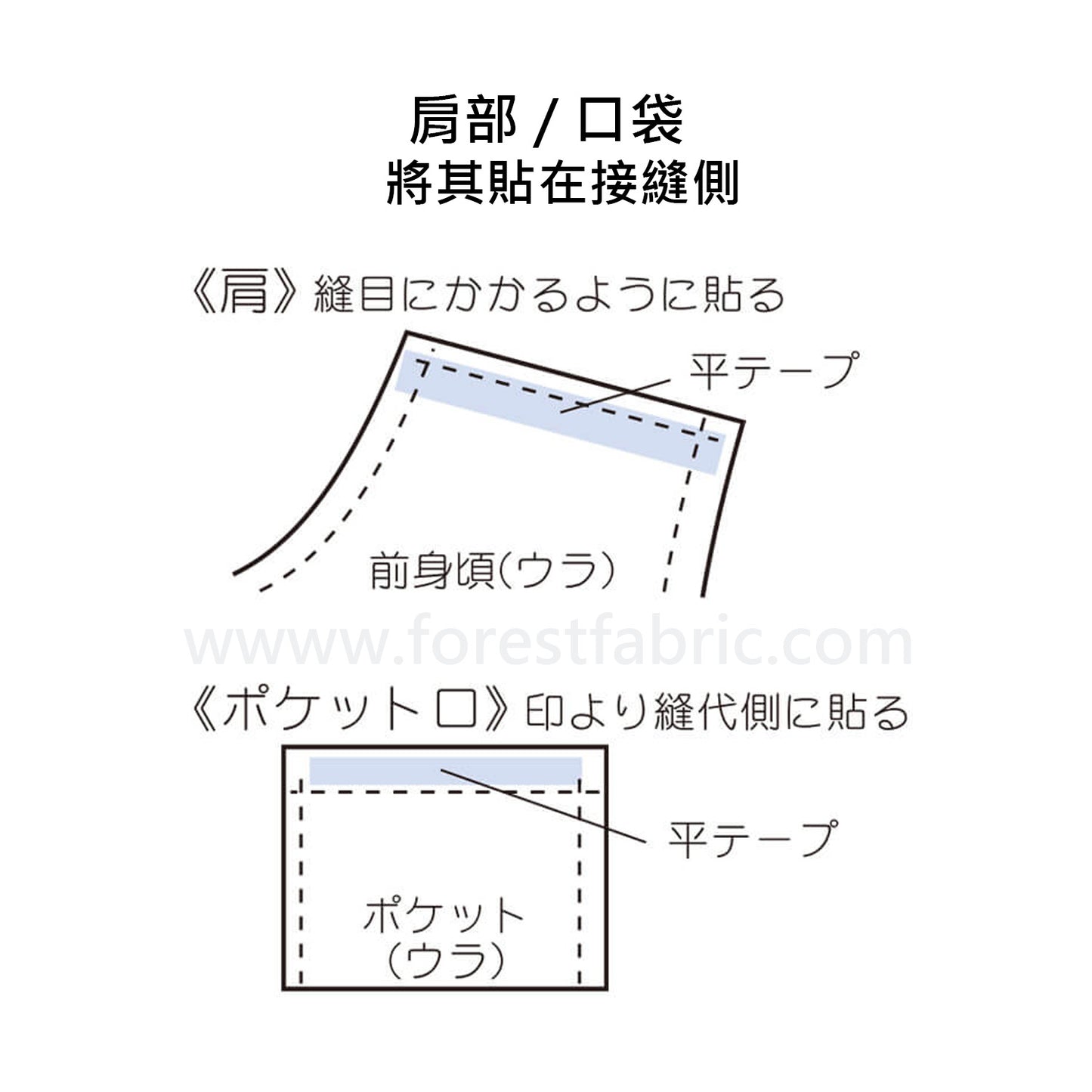 Lightweight Woven Fusible Interfacing 服裝單面黏布襯