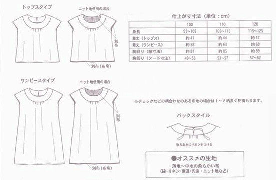 Paper pattern | Family Clothing girls tops and one piece - forest-fabric