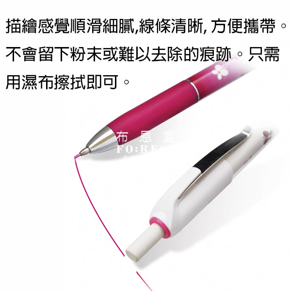 Tools - Fabric Mechanical Pencil & Refill - forest-fabric