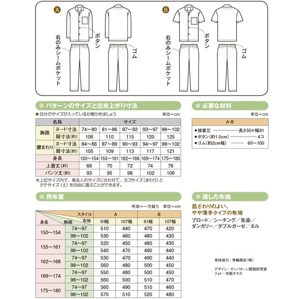 Paper pattern |adult pajamas 成人睡衣 - FO:REST Fabric 布恩堂Liberty fabrictana lawnjapanese fabricykk zipper