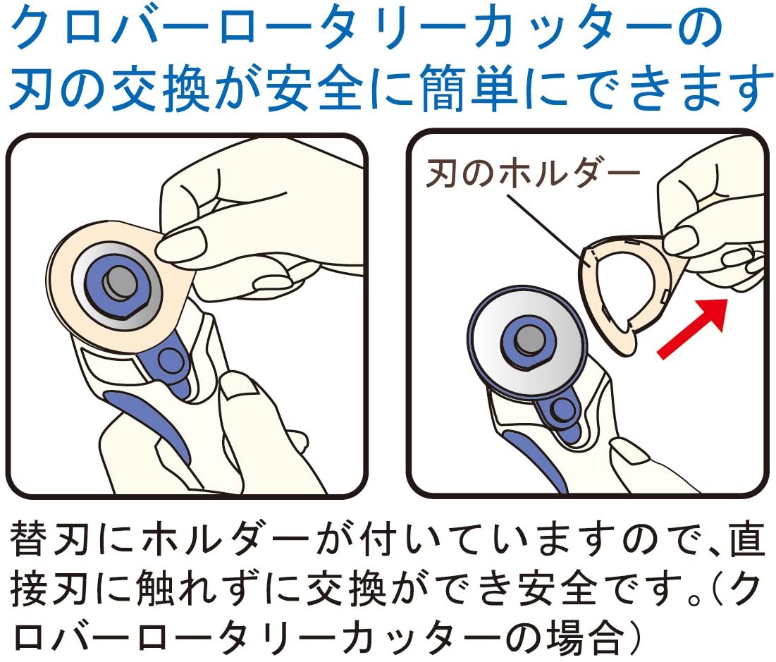 Clover Rotary Cutter Spare Blades 裁布滾刀片
