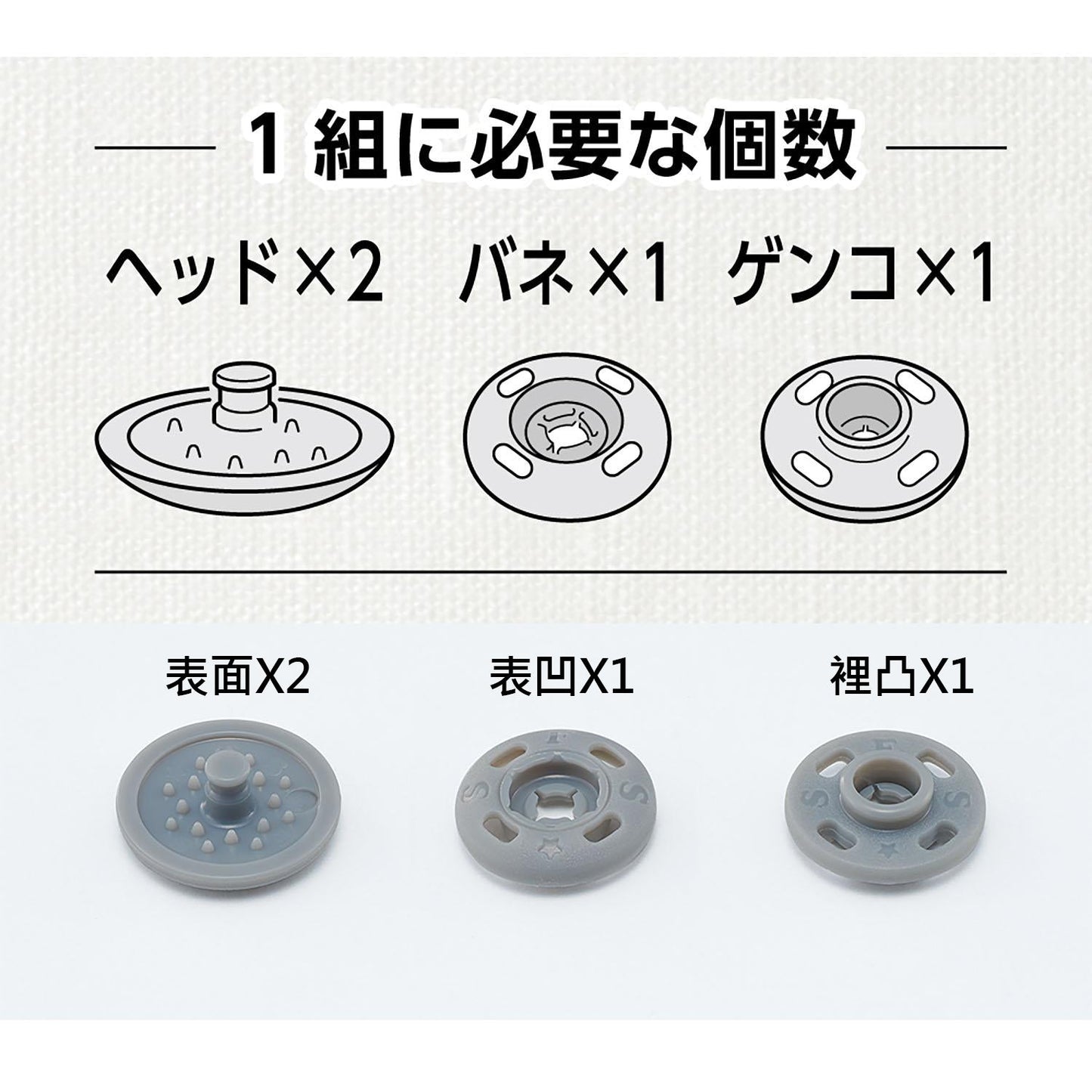 13mm Easy Installation Plastic Snaps 免安裝工具 - FO:REST Fabric 布恩堂Liberty fabrictana lawnjapanese fabricykk zipper