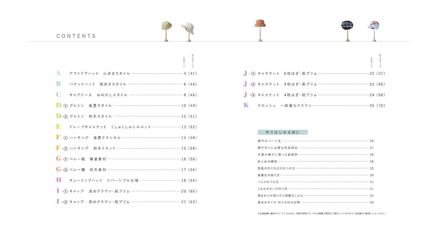 hat with adjustable size Book
