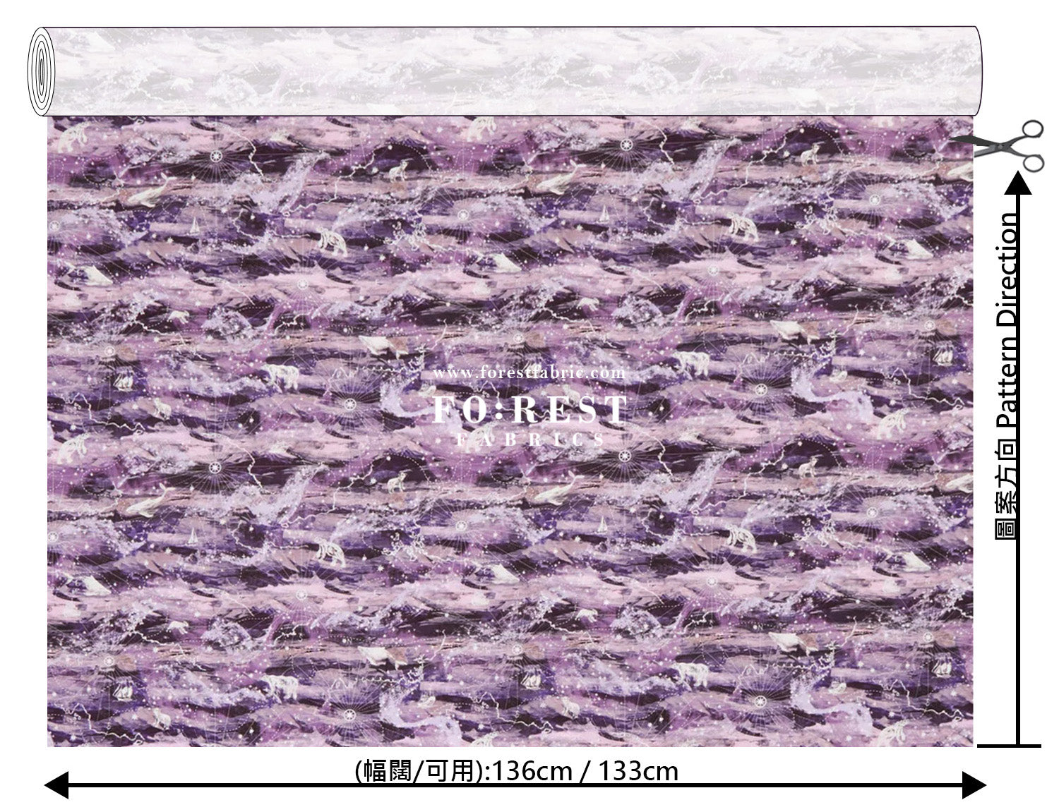 [日本布], [韓國布],[美國布],[Liberty],[DIY手作],   - FO:REST Fabric 布恩堂