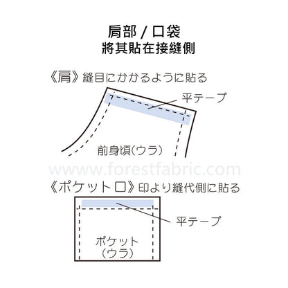 Lightweight Woven Fusible Interfacing 服裝單面黏布襯