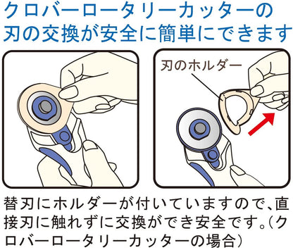 Clover Rotary Cutter Spare Blades 裁布滾刀片 - FO:REST Fabric 布恩堂Liberty fabrictana lawnjapanese fabricykk zipper