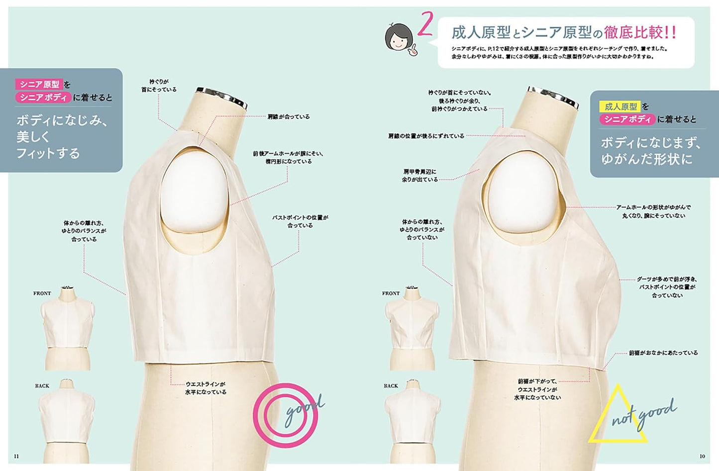 Craft Books - Changing clothing design with senior patterns - FO:REST Fabric 布恩堂Liberty fabrictana lawnjapanese fabricykk zipper