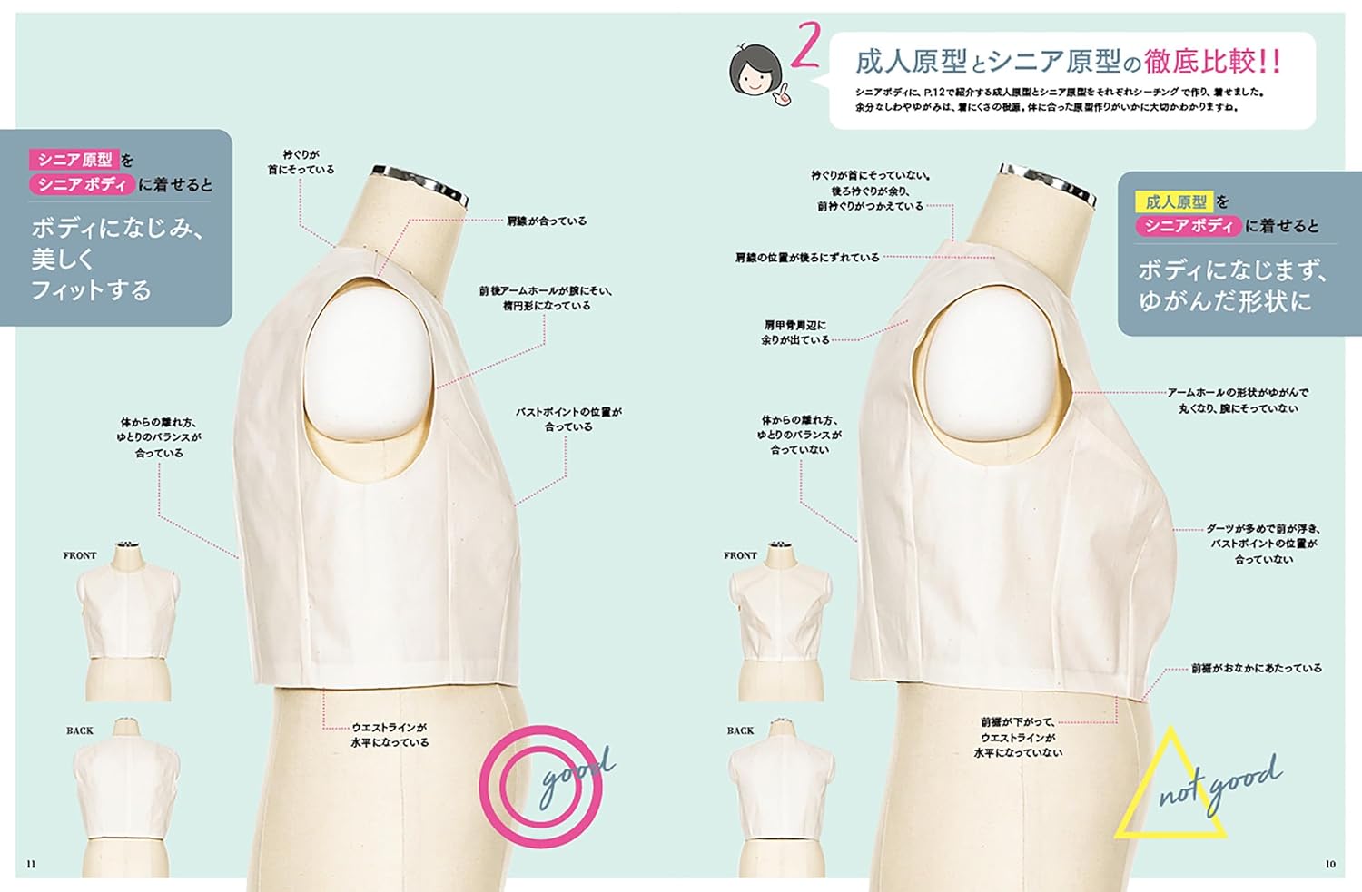 Craft Books - Changing clothing design with senior patterns - FO:REST Fabric 布恩堂Liberty fabrictana lawnjapanese fabricykk zipper