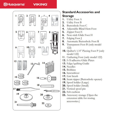 HUSQVARNA® VIKING® - EMERALD™ 118 - FO:REST Fabric 布恩堂Liberty fabrictana lawnjapanese fabricykk zipper