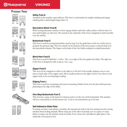 HUSQVARNA® VIKING® - JADE™ 20 - FO:REST Fabric 布恩堂Liberty fabrictana lawnjapanese fabricykk zipper