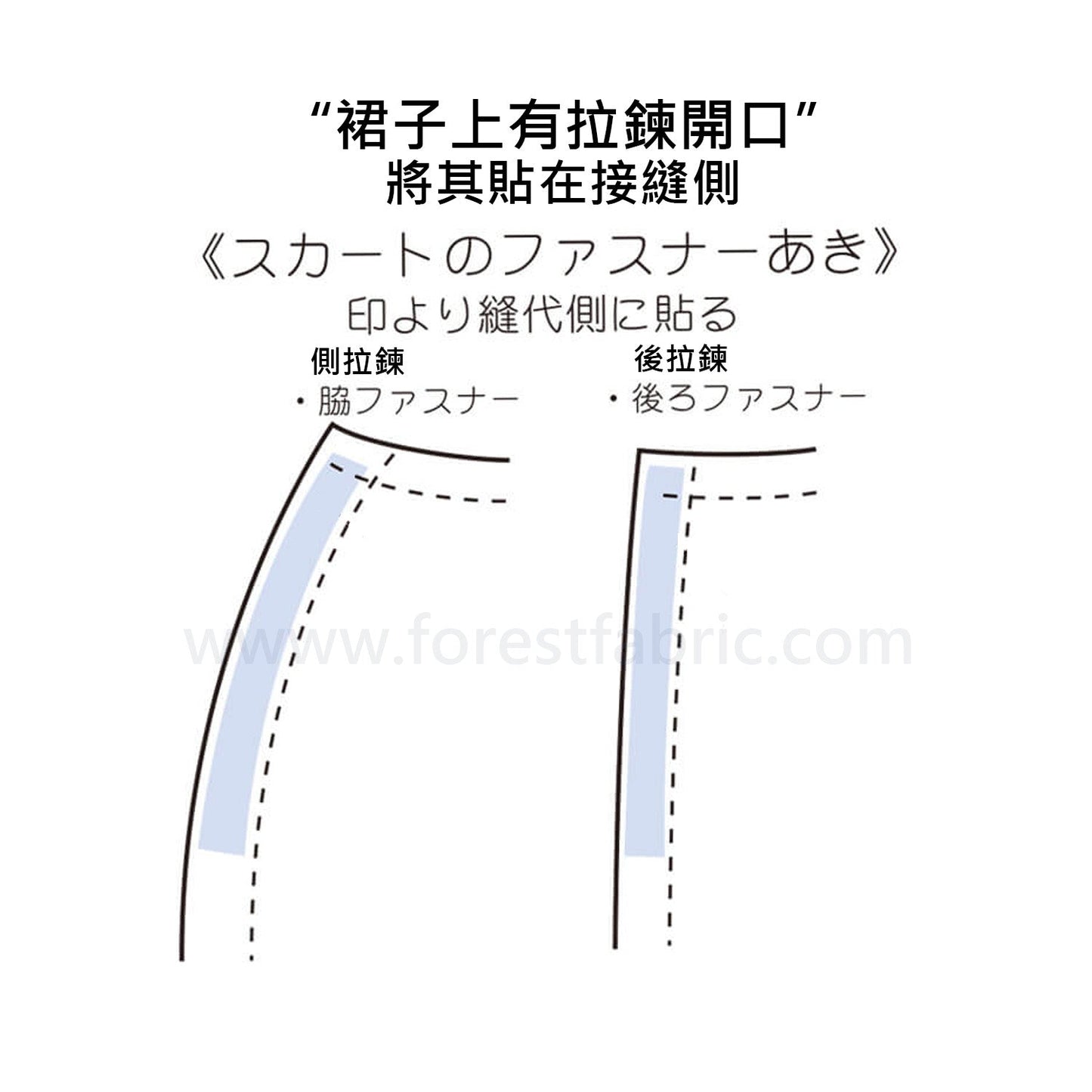 Lightweight Woven Fusible Interfacing 服裝單面黏布襯 - FO:REST Fabric 布恩堂Liberty fabrictana lawnjapanese fabricykk zipper