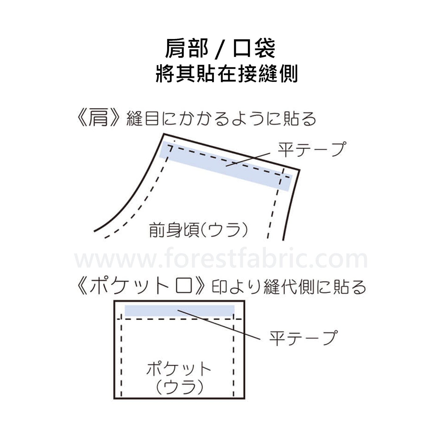 Lightweight Woven Fusible Interfacing 服裝單面黏布襯 - FO:REST Fabric 布恩堂Liberty fabrictana lawnjapanese fabricykk zipper