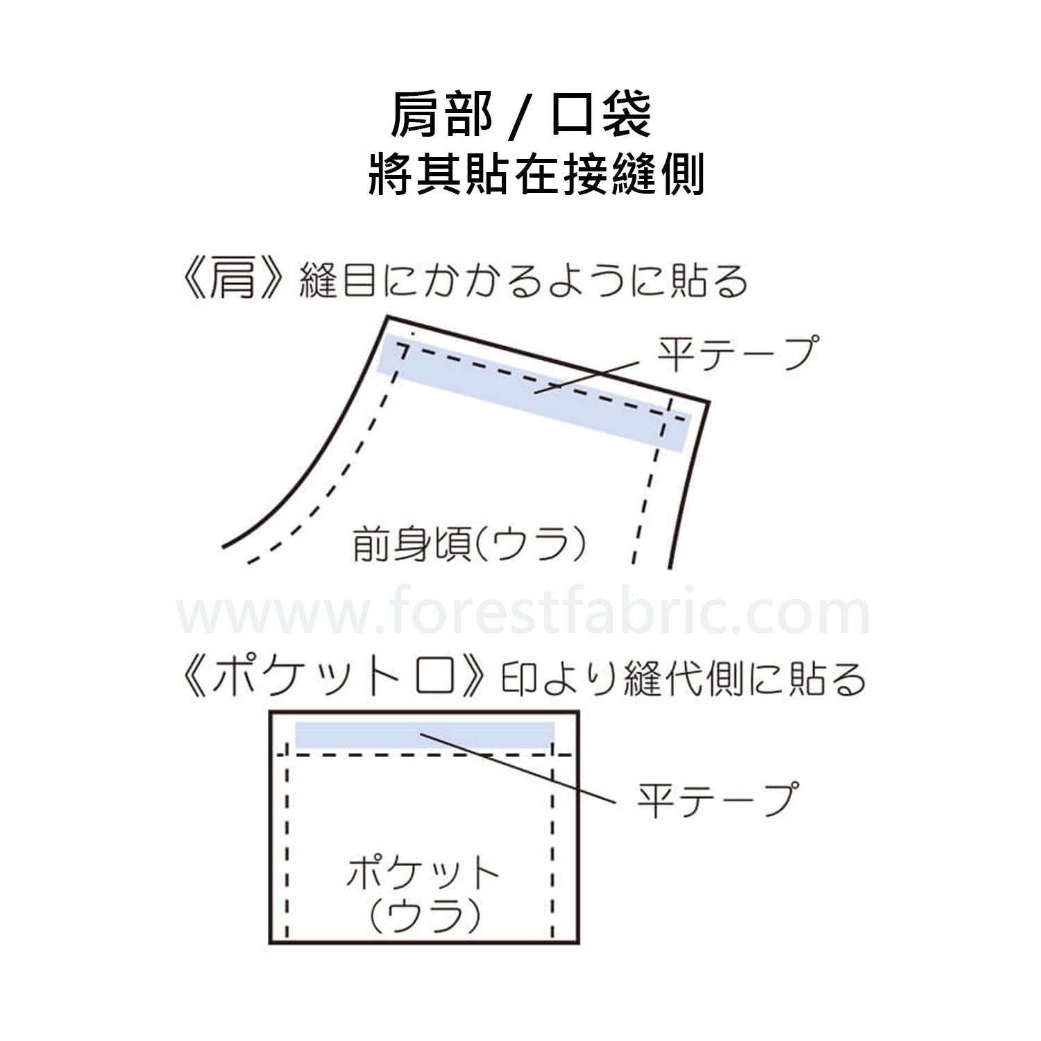 Lightweight Woven Fusible Interfacing 服裝單面黏布襯 - FO:REST Fabric 布恩堂Liberty fabrictana lawnjapanese fabricykk zipper