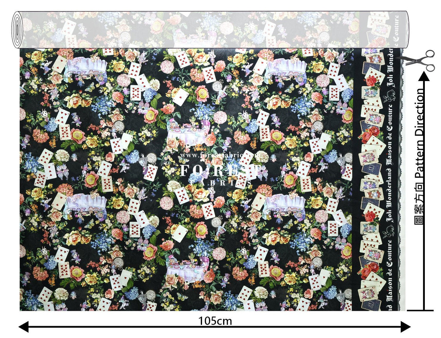 Satin Super Cotton - JoliFleur Classical Alice Wonderland fabric - FO:REST Fabric 布恩堂Liberty fabrictana lawnjapanese fabricykk zipper