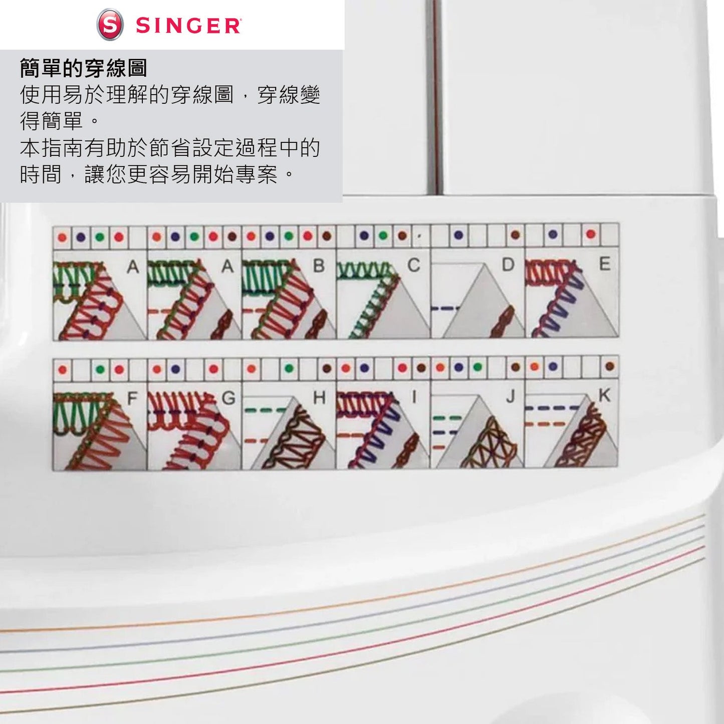 Singer - Professional™ 5 14T968DC Serger - FO:REST Fabric 布恩堂Liberty fabrictana lawnjapanese fabricykk zipper
