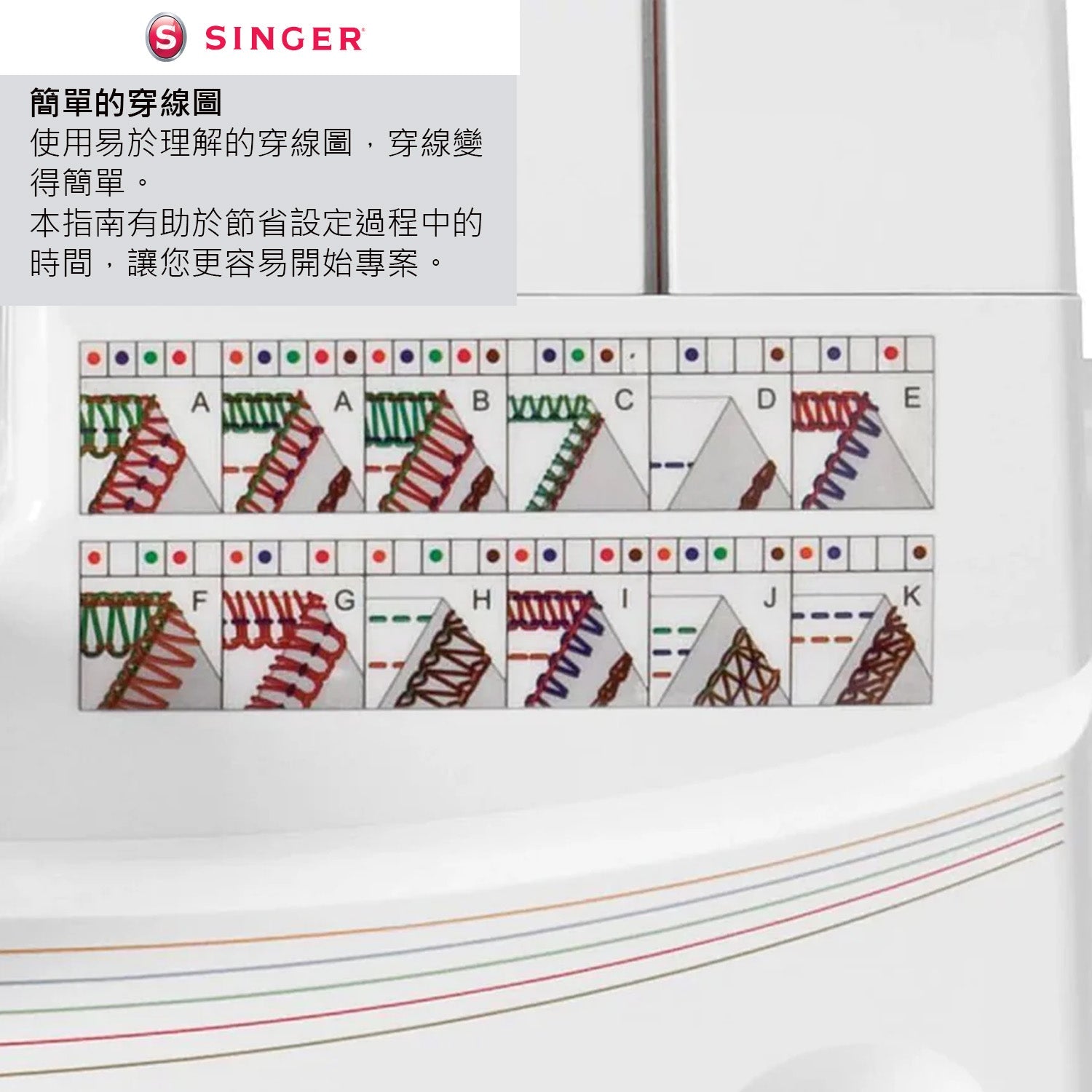 Singer - Professional™ 5 14T968DC Serger - FO:REST Fabric 布恩堂Liberty fabrictana lawnjapanese fabricykk zipper