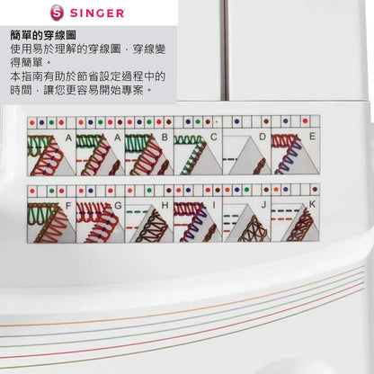 Singer - Professional™ 5 14T968DC Serger - FO:REST Fabric 布恩堂Liberty fabrictana lawnjapanese fabricykk zipper