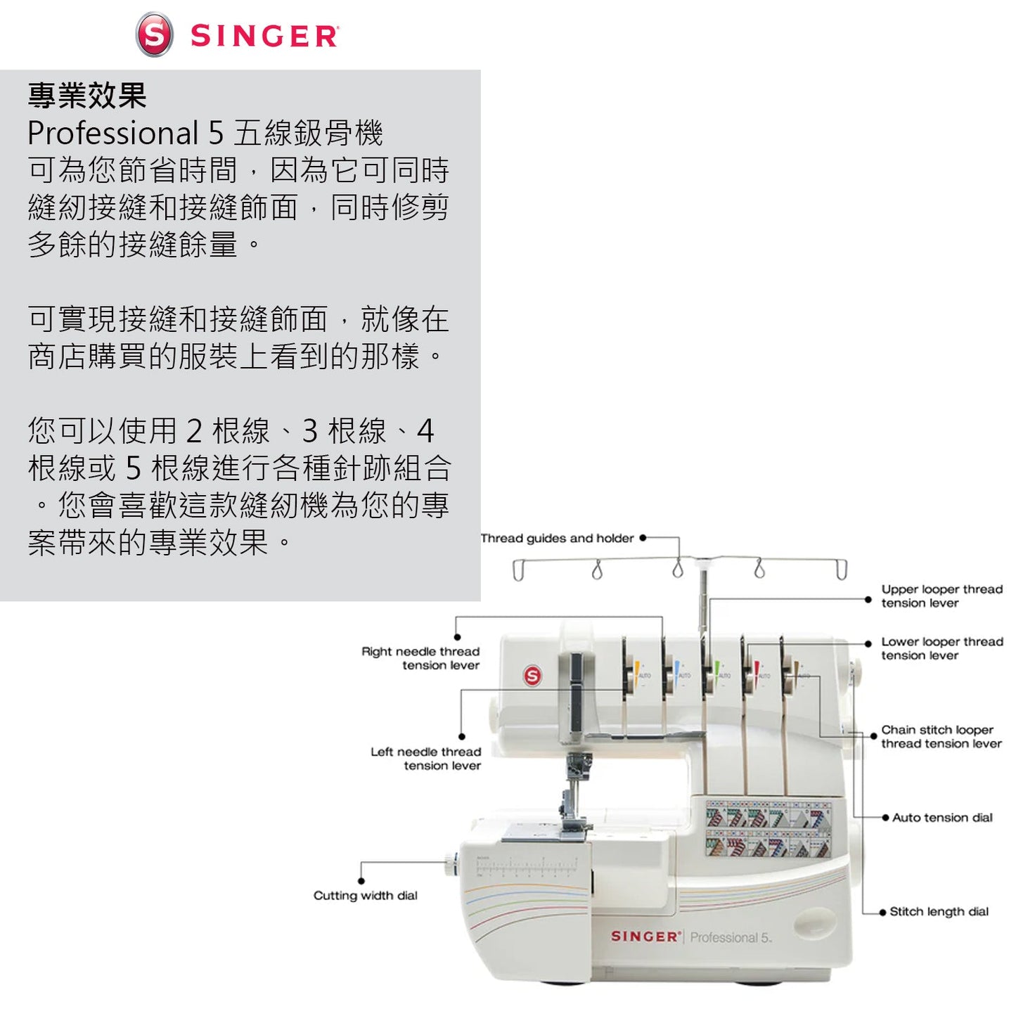 Singer - Professional™ 5 14T968DC Serger - FO:REST Fabric 布恩堂Liberty fabrictana lawnjapanese fabricykk zipper