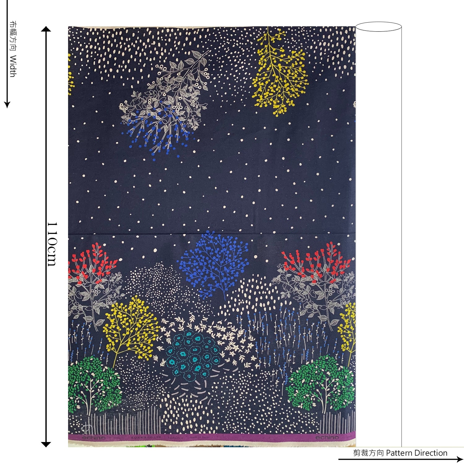 [日本布], [韓國布],[美國布],[Liberty],[DIY手作],   - FO:REST Fabric 布恩堂